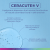 CERACUTE V